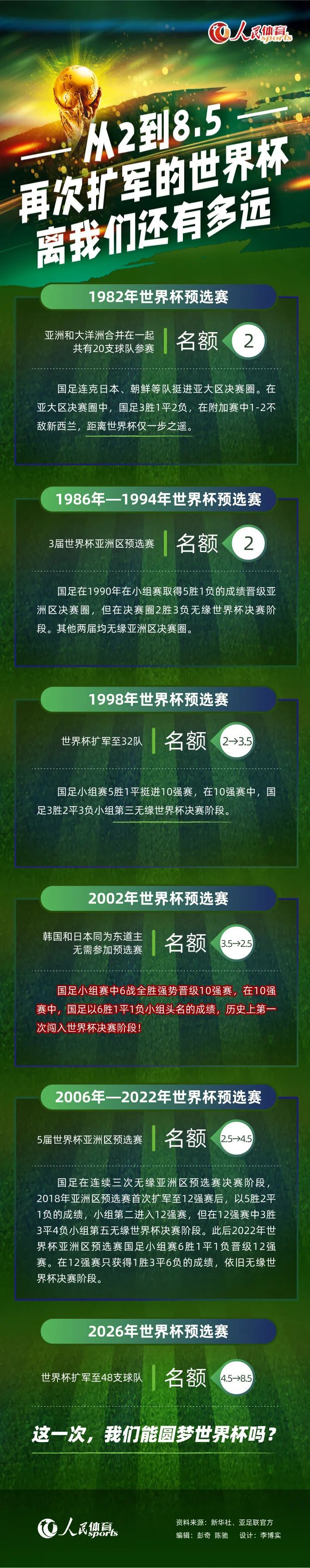 值得一提的是，影片中看似“疯狂”的关卡设计，充满了对现实生活的观察与展现